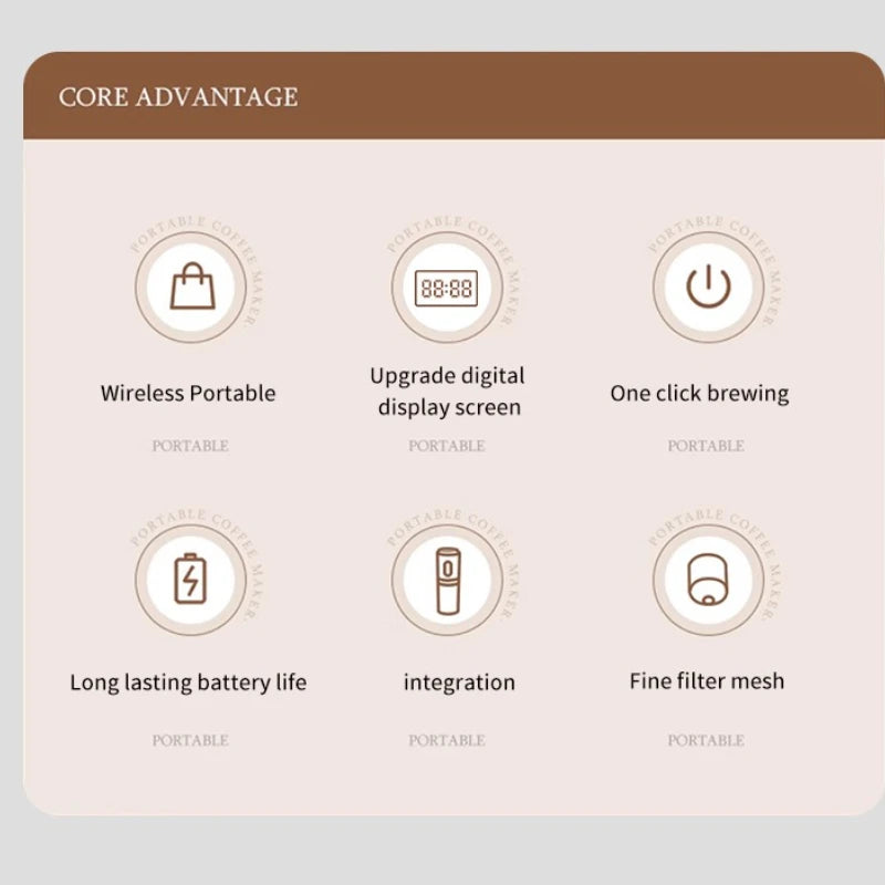 5-in-1 Portable Coffee Machine — 7800mAh Battery Powered