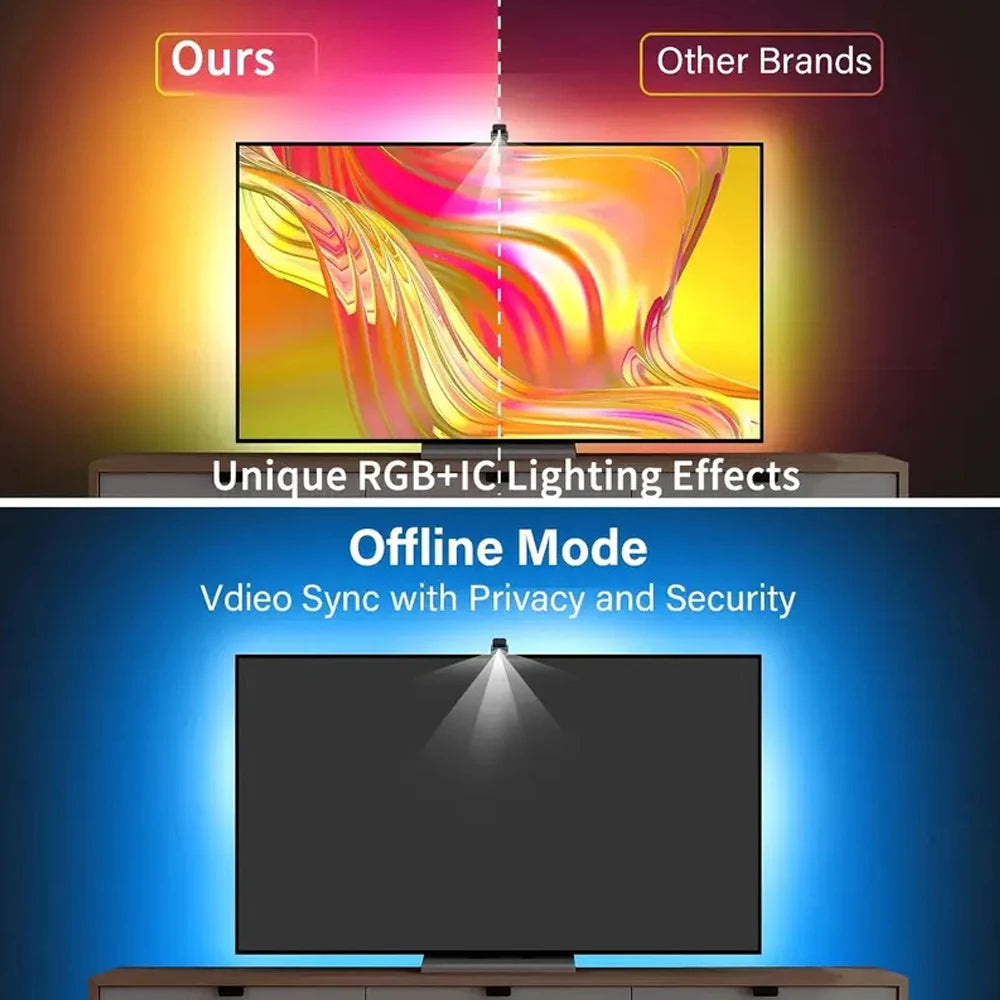 RGBIC TV Backlight Strip — App & Music Sync (55–75 inch)
